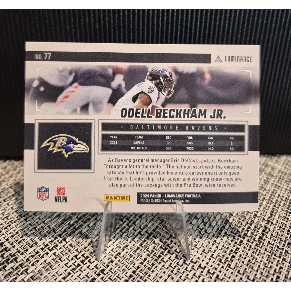 N/A this card